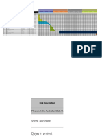 Work Breakdown Structure With Gantt Chart Template