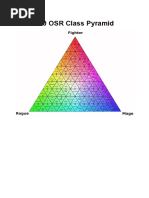 100 OSR Class Pyramid