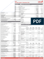 United Bank For Africa (Ghana) Limited Summary Financial Statements For The Year Ended 31 December 2020