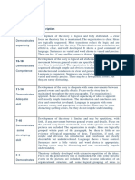 Holistic and Analytic Rubric For Writing