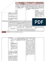 Tax Remedies J. Dimaampao