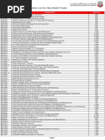 AD Activities List