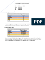 RIVERA ECE11 Laboratory Exercise1