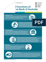 Roles and Functions of The Reserve Bank of Australia: Monetary Policy