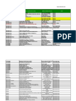 Copia de Consolidado Contactos Prestadores Por Regional 2009