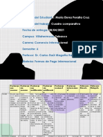 Cuadro Comparativo