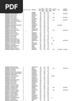 CGL10MKS3