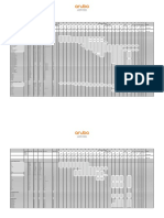 Matrix - WLAN Platforms Software Support Matrix