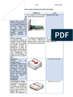 Dispositivos de Interconexion de Redes - Yamicelys