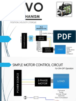 Drive Mechanism: Position - Velocity - Torque