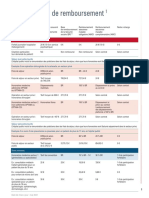 Contrat-Type Assurance Santé 2021