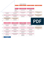 028ec203-Node Programme Overview PDF