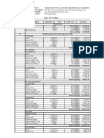 Item No. Quantity Unit Unit Cost Amount Description