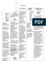 Jurisdictions - Labrel PDF