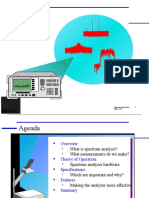 HP Spectrum Analysis Basics