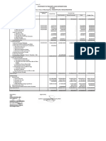 Statement of Receipts and Expenditures CY 2020 Province, City or Municipality: KABUNTALAN, MAGUINDANAO