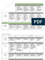 Language (50 Marks) 21 - 25 16 - 20 11 - 15 6 - 10 1 - 5: Revised Written Report Scoring Rubric