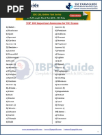 TOP 100 Important Antonyms For SSC Exams: 1) Babel - 6) Petulant