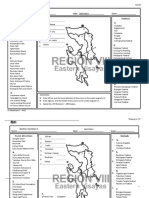 Region VIII Eastern Visayas