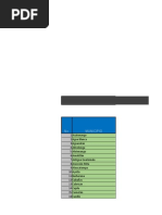 Listado Amenaza Sismica - Anexo A - Nse 2 - 2018