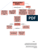 Diagrama en Blanco