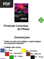 Pirâmide Coloridas - Dados de Avaliação