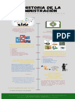 Infografia