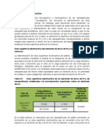 Determinación Del Area Superficial Activa de Electrodos PT y PD (Masivos y Nanoparetículas)