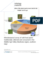 Sansanelli2017 Article EthnobotanicalSurveyOfWildFood