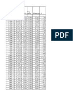 BSE Historical Data