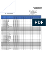 Absensi MK Plp1 - PTB Reg b19-1