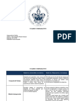 Cuadro Comparativo