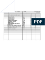 Formato de % Asistencia Bimestral 2015-2016