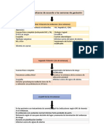 Control Prenatal