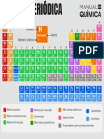 Tabela Periodica