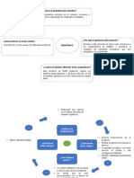 ¿Cuál Es El Problema Que Resuelve?