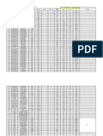 Weight / Material Weight Price / KG Price Remarks Rod & Plate