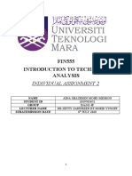 FIN555 Introduction To Technical Analysis: Individual Assignment 2