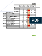 PSX Project Excel Sheet Working