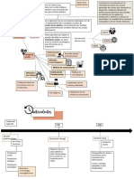 Sociología Forense