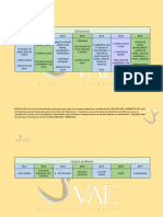 Vae Plan Nutricional Regulación Orgánica A