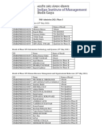 PHD Admission 2021: Phase I