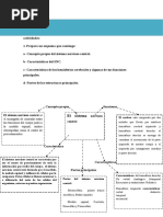 Tarea 1 de Anatomia