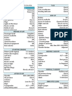 Preflight Inspection: Aerodynamic'S Cessna 172N Checklist