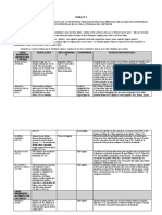 Tarea de Leyes de Santidad