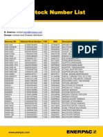 Sweeney Active NSN List