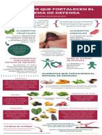 Alimentos Que Fortalecen El Sistema de Defensa