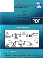 Circuitos Trifásicos