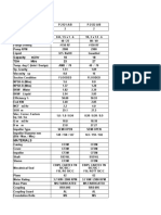 Technical Offer: Pump Description Pump Model