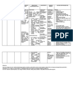 Xii. Drug Study